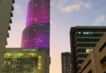 Business Online in 2025 with AI Technology