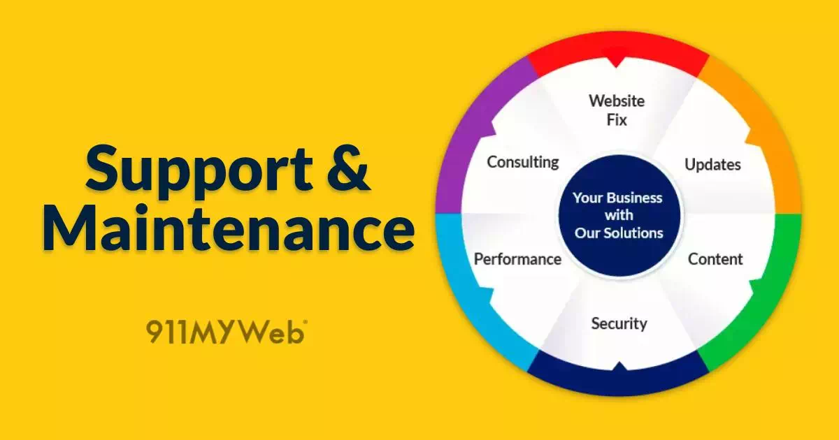 Soporte y Mantenimiento Web